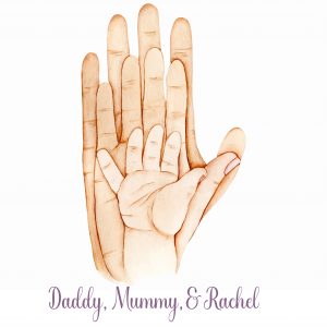 Customised family print with parents hands and baby hand